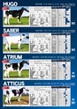 DAIRY GENETIC DIRECTORY