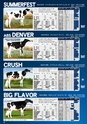 DAIRY GENETIC DIRECTORY