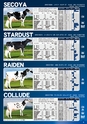 DAIRY GENETIC DIRECTORY