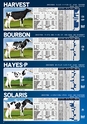 DAIRY GENETIC DIRECTORY