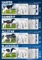 DAIRY GENETIC DIRECTORY