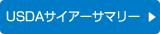 USDAサイアーサマリー乳量等項目
